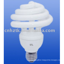 Mushroom anion CFL